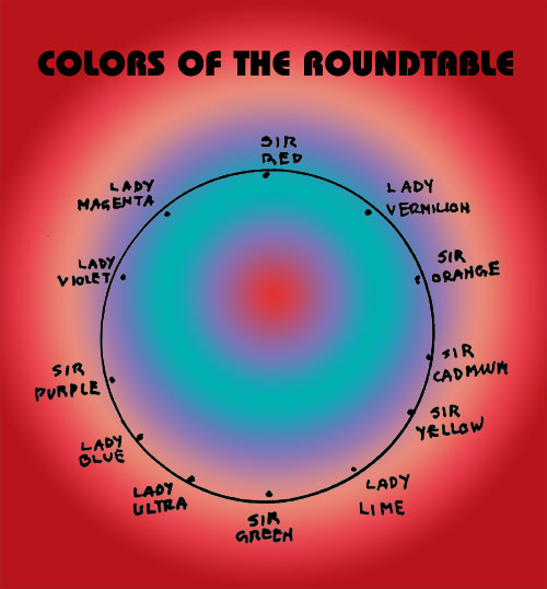  Colors Of The Roundtable-Episode 6 | Scene4 Magazine | December 2016 | www.scene4.com